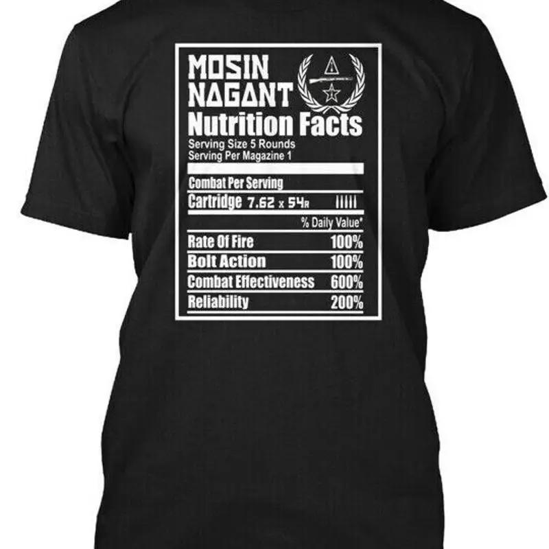 Nutrition & Fitness Hub - Faktoria odżywieniowe Mosin Nagant, informacje o