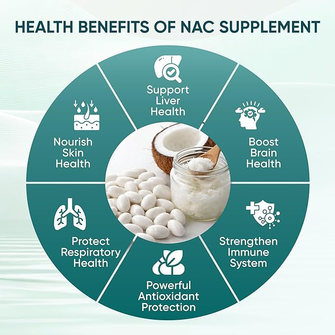 NAC 600mg Softgels z mieszanką – Mct Oil Coconut recenzja i cena