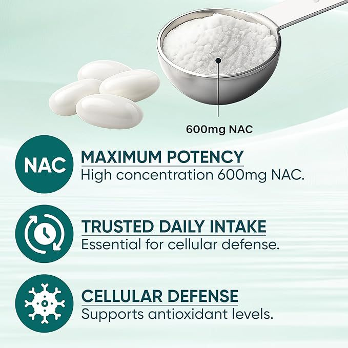 NAC 600mg Softgels z mieszanką – Mct Oil Coconut recenzja i cena