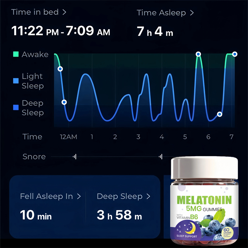 Żelki z melatoniną i witaminą  – Melatonin Sleep Gummy recenzja i cena